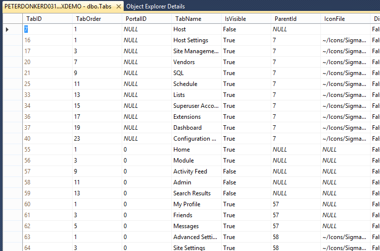 DNN's Tabs table in SQL